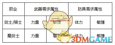 戈登三分绝杀 掘金逆转击败雷霆